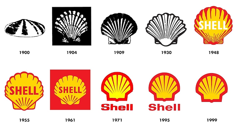 Image shows how the Shell emblems has changed from 1900 to current emblem